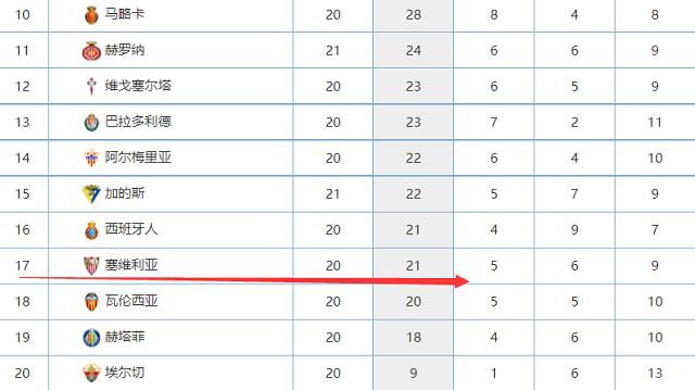 久久综合五月天婷婷伊人